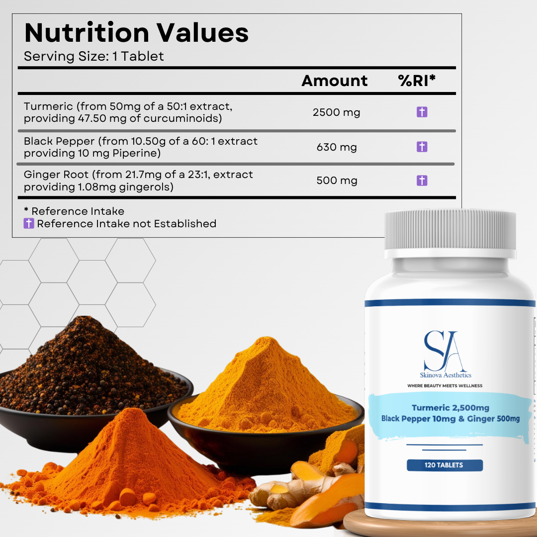 Turmeric, Ginger & Black Pepper Tablets