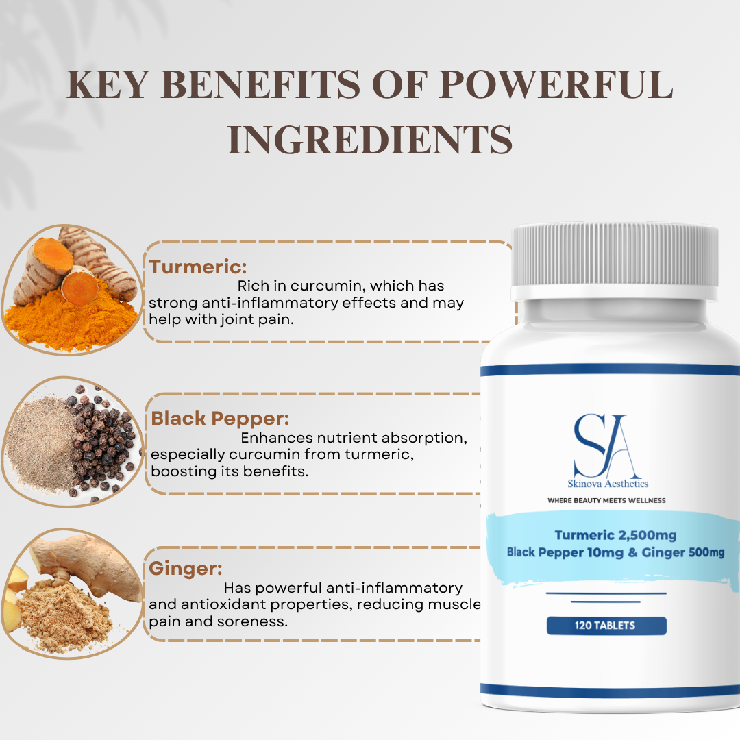 Turmeric, Ginger & Black Pepper Tablets