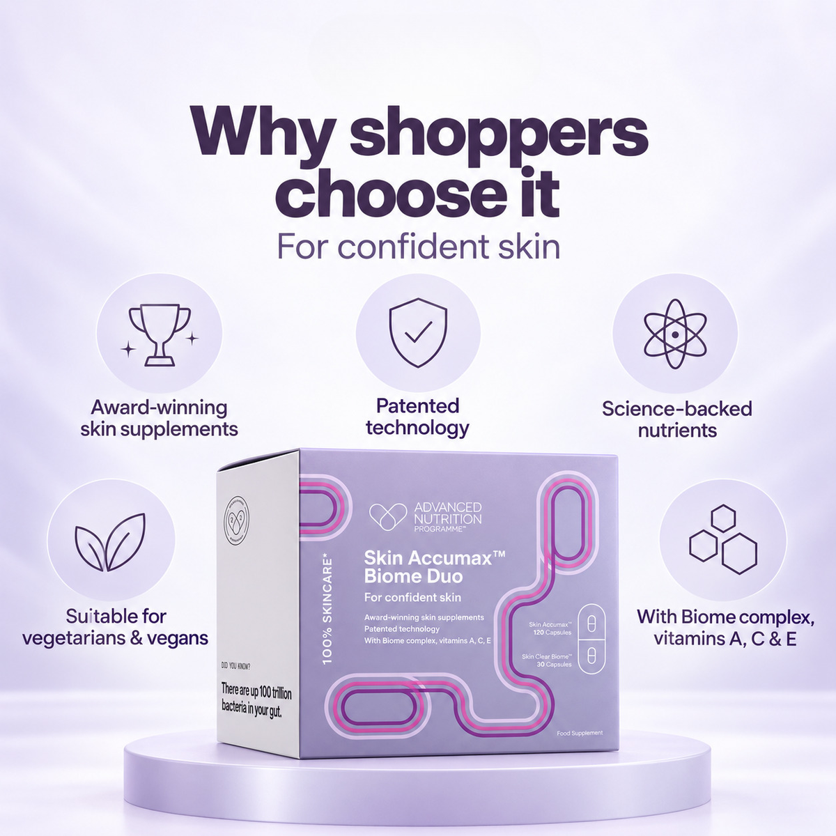 Advanced Nutrition Programme Skin Accumax™ Biome Duo – 150 Capsules