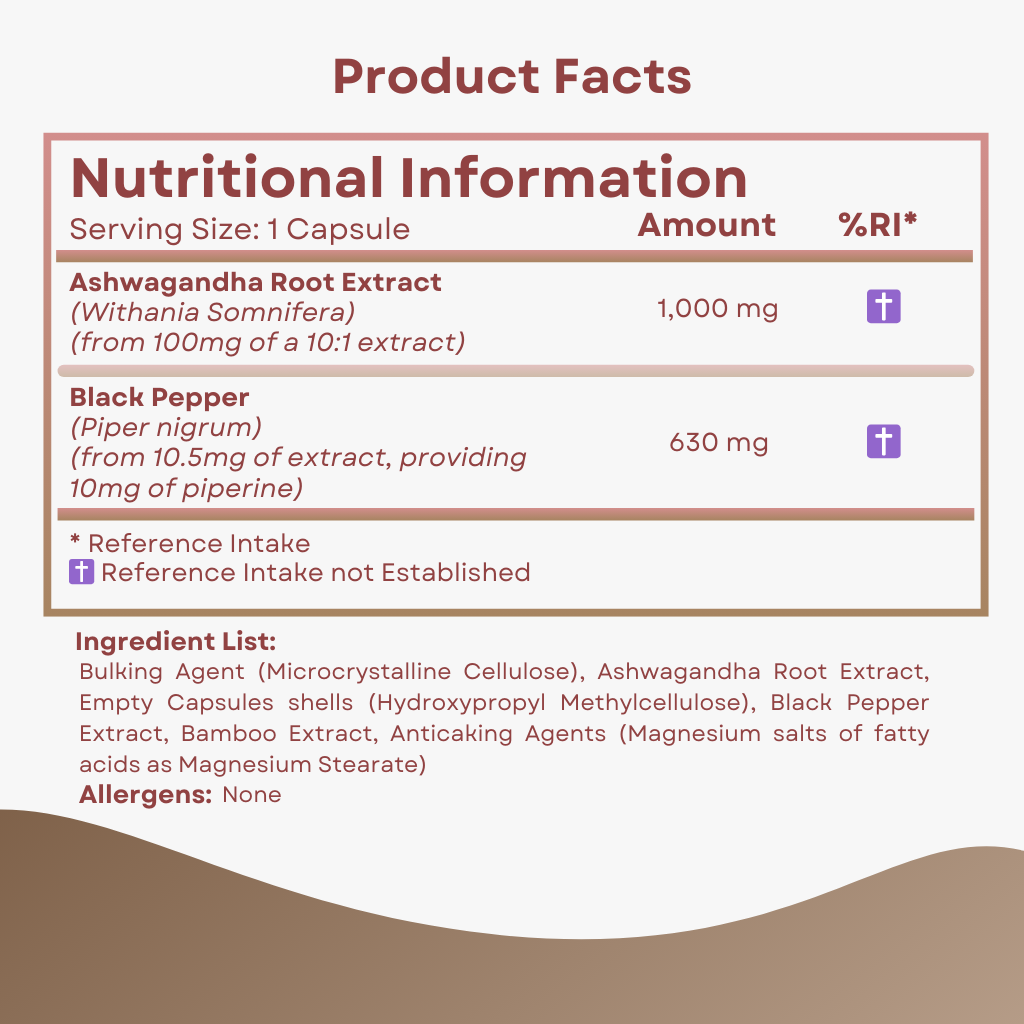 Ashwagandha 1000mg Capsules