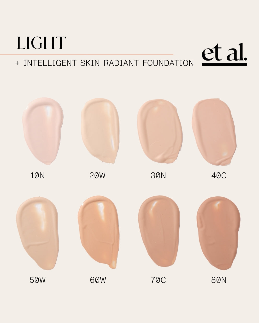 INTELLIGENT SKIN RADIANT FOUNDATION