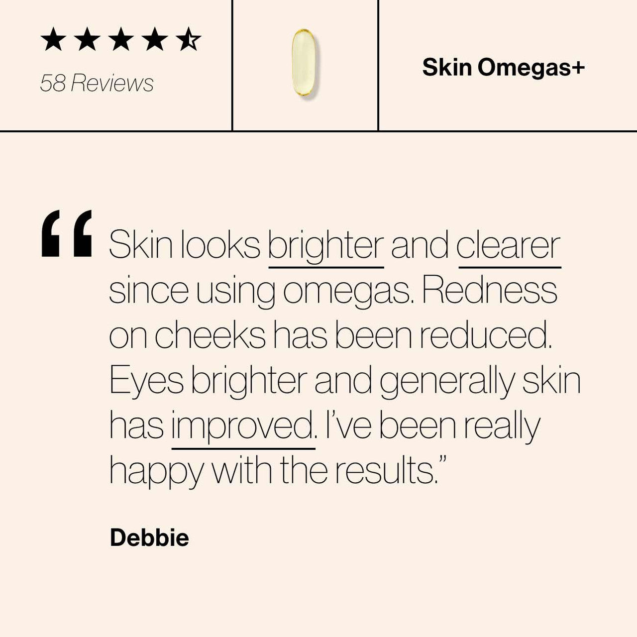 Skin Omegas+