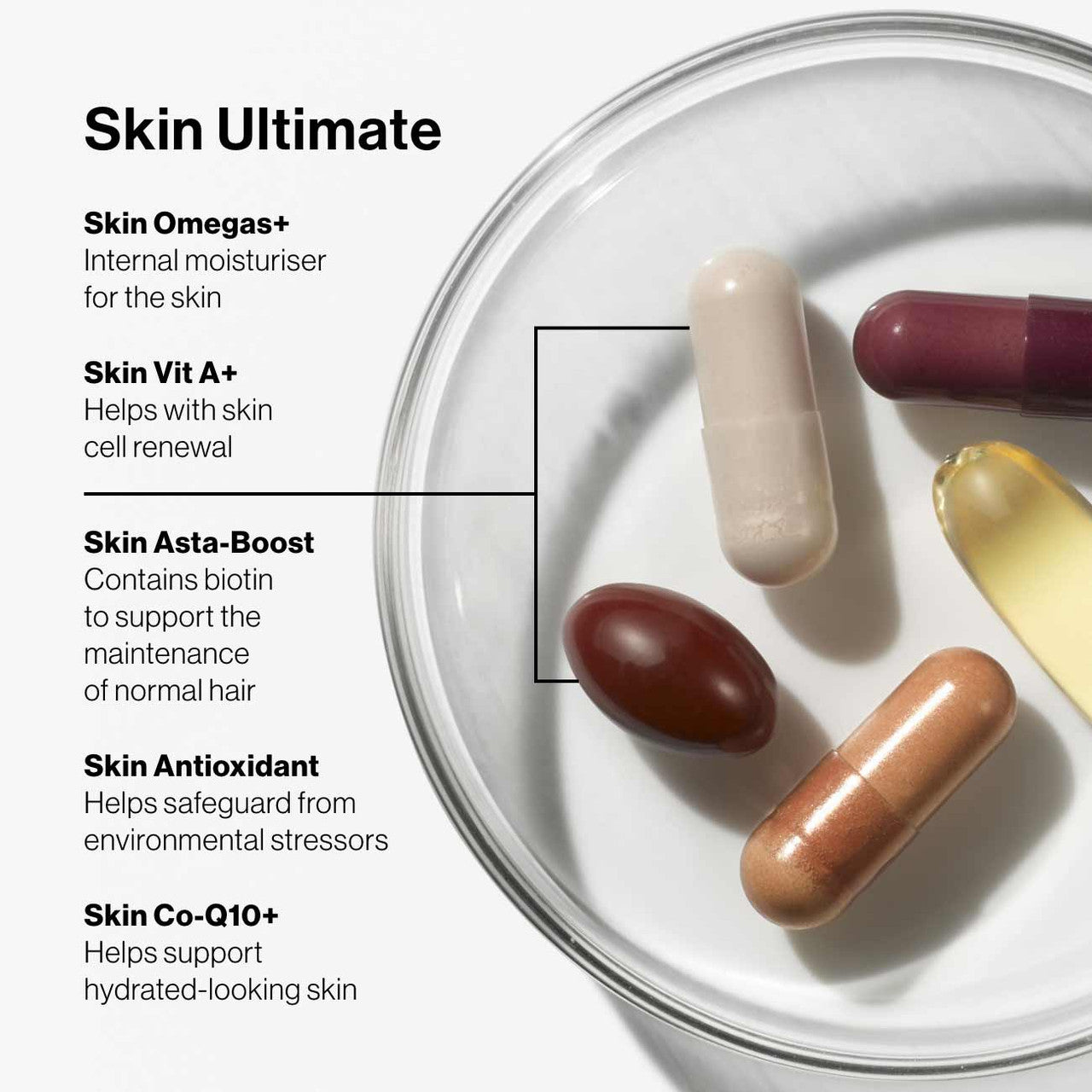 Skin Ultimate 28-Days Suppy