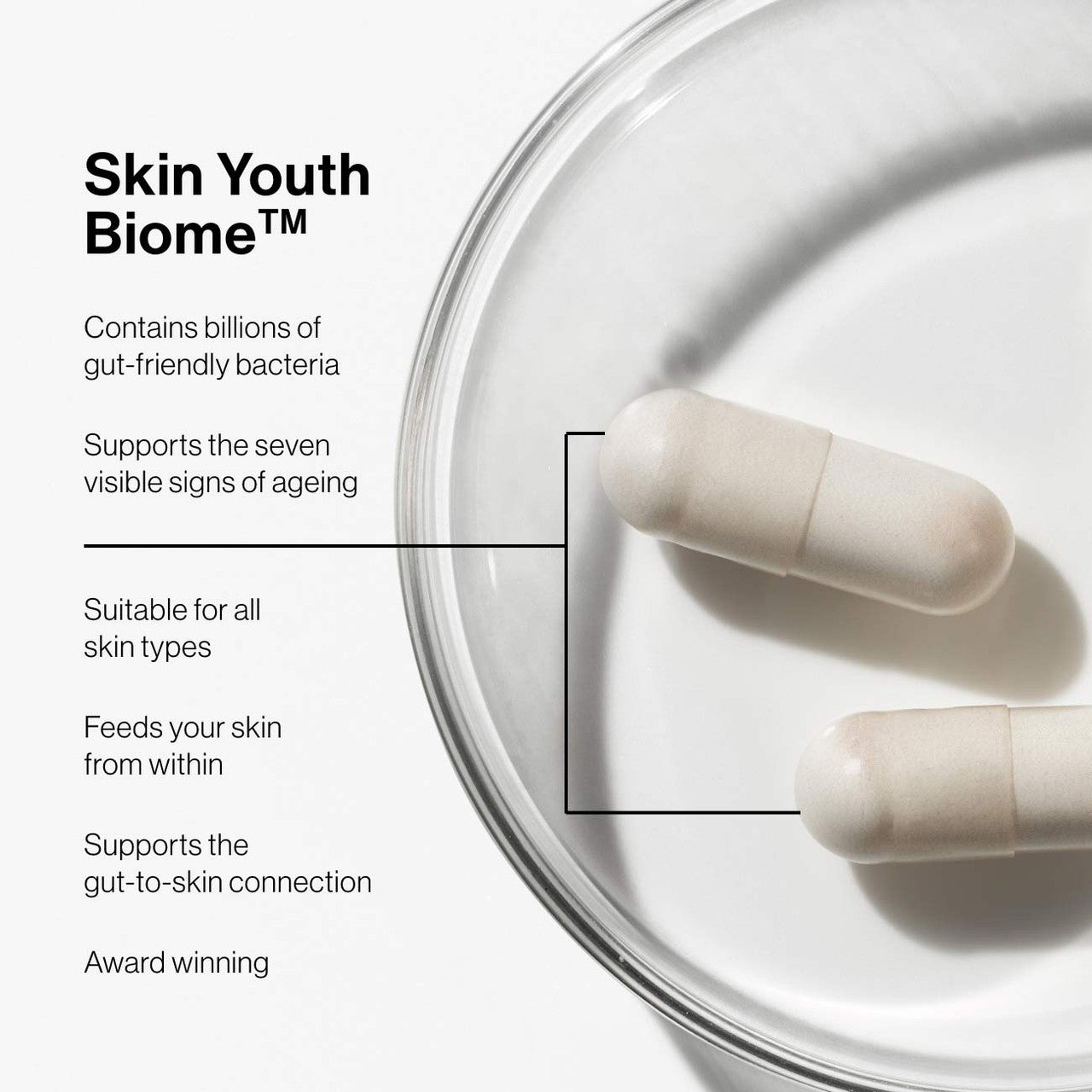 Skin Youth Biome™