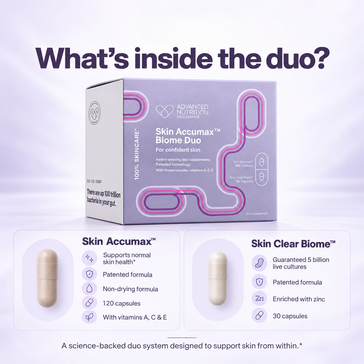 Advanced Nutrition Programme Skin Accumax™ Biome Duo – 150 Capsules