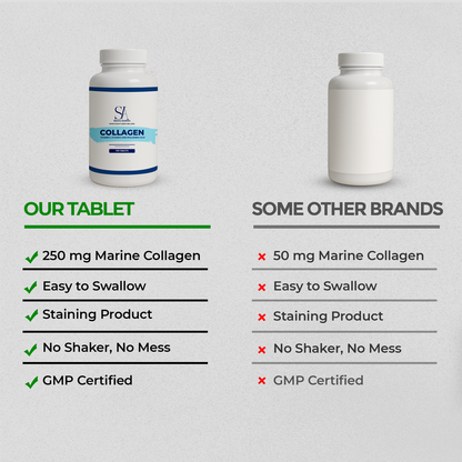 Collagen With Vitamin C, E & Hyaluronic Acid – 120 Tabs