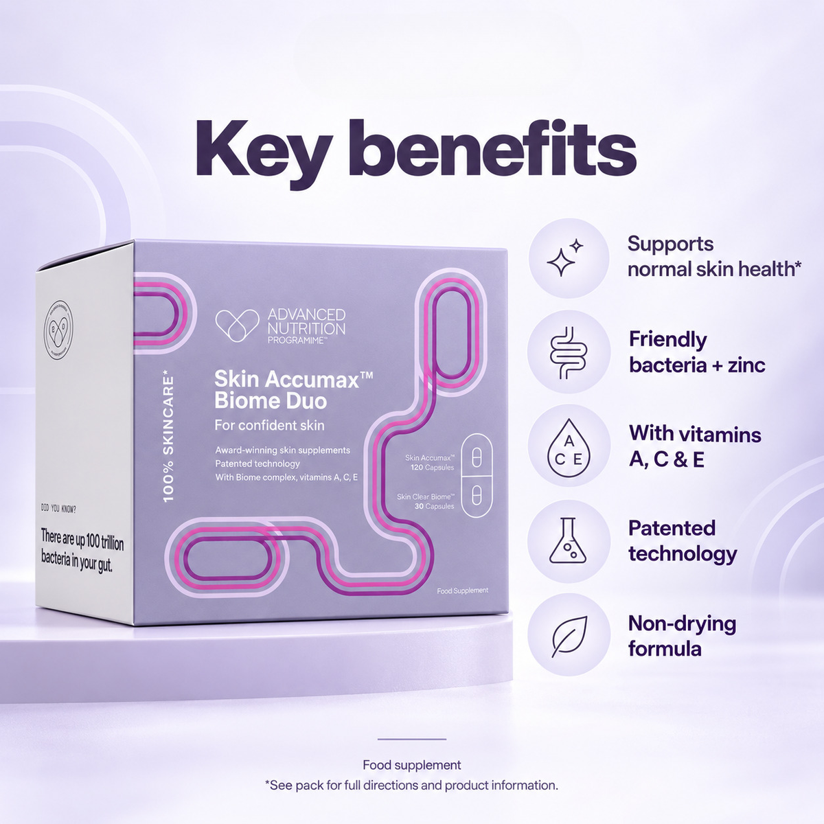 Advanced Nutrition Programme Skin Accumax™ Biome Duo – 150 Capsules