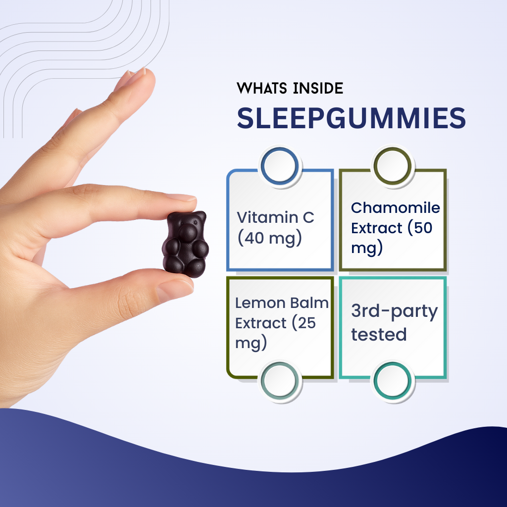 Sleep Support Gummies