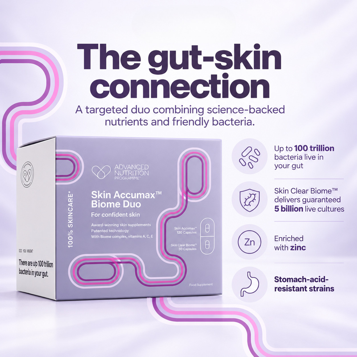 Advanced Nutrition Programme Skin Accumax™ Biome Duo – 150 Capsules