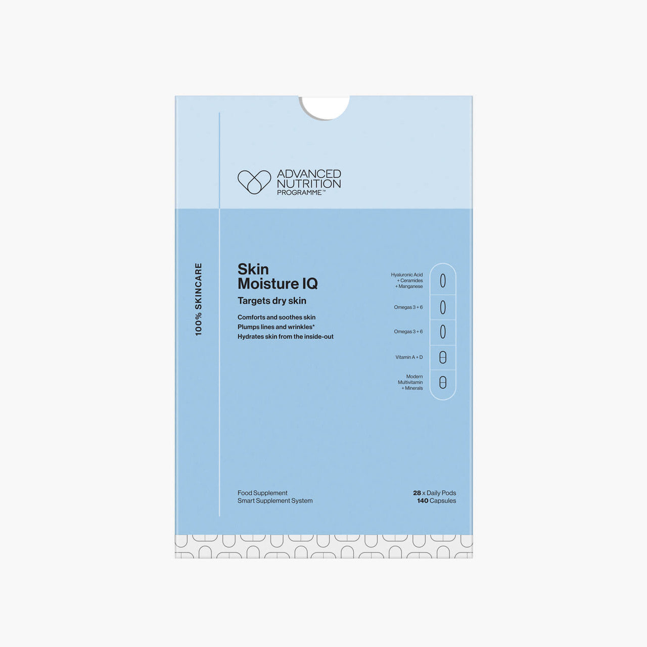 Skin Moisture IQ 28-Day Supply