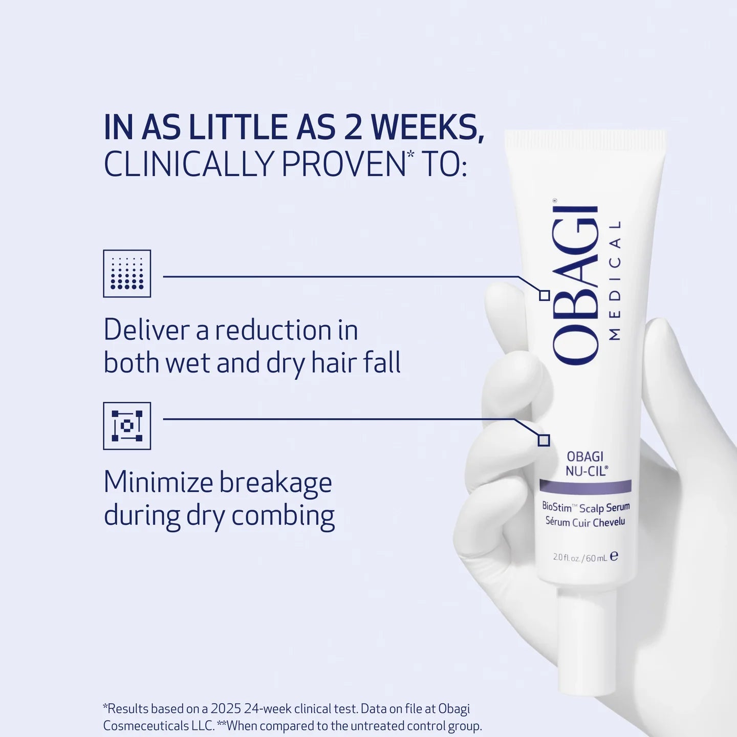 OBAGI Nu-Cil BIOSTIM Scalp Serum
