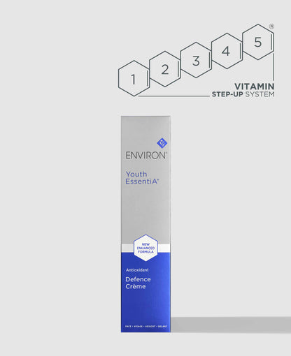 Youth EssentiA® Antioxidant Defence Crème