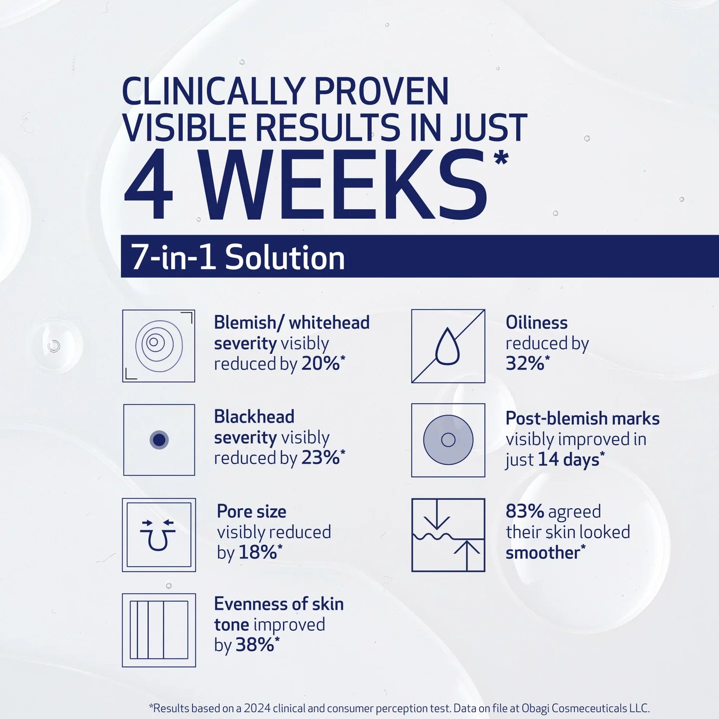 OBAGI CLENZIderm M.D. Pore Therapy