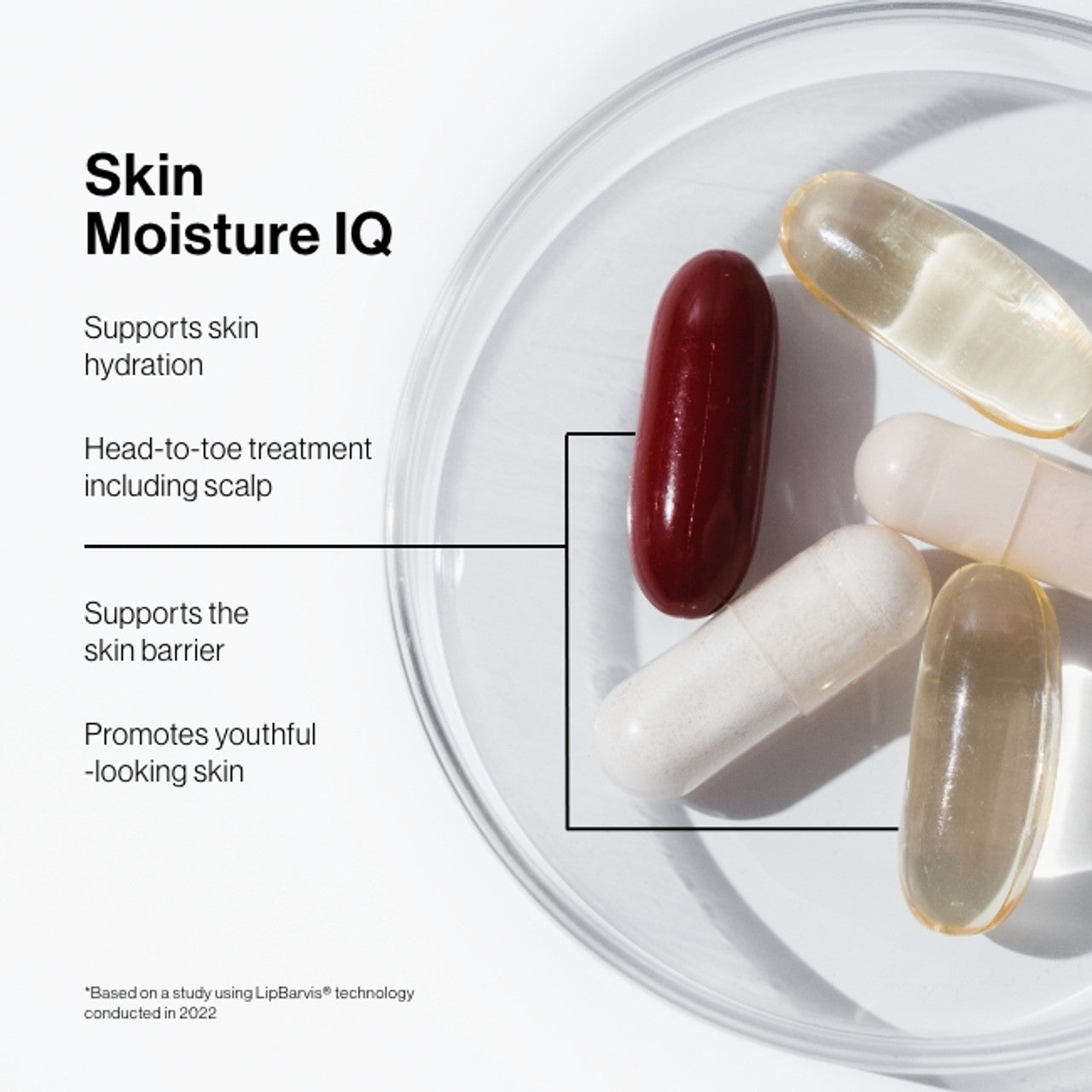 Skin Moisture IQ 28-Day Supply
