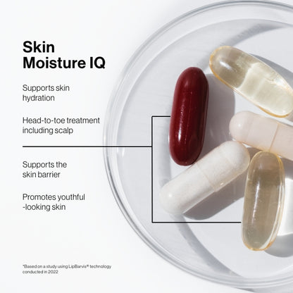Skin Moisture IQ 28-Day Supply