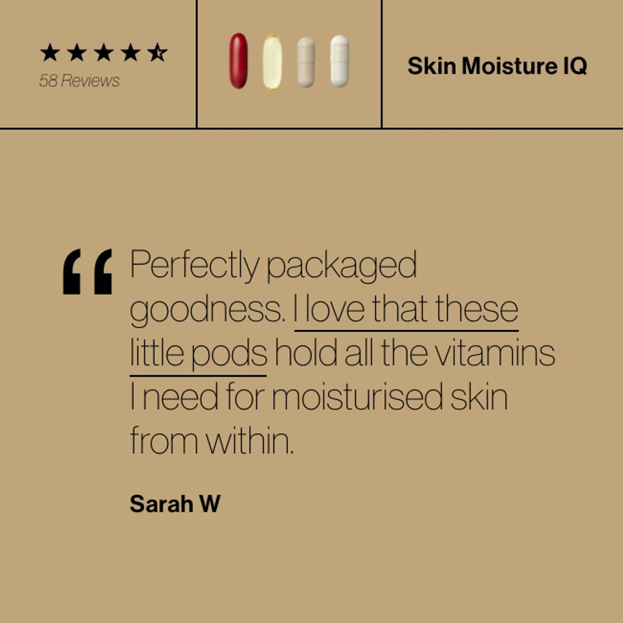 Skin Moisture IQ 28-Day Supply